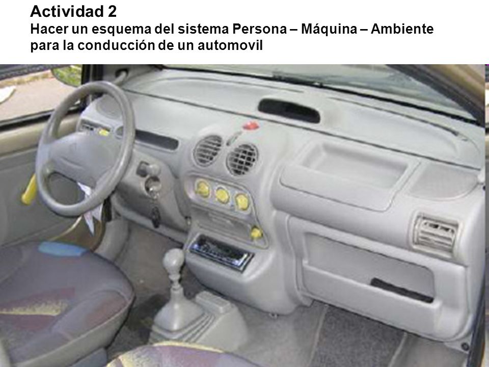 Actividad 2 Hacer un esquema del sistema Persona – Máquina – Ambiente para la conducción de un automovil