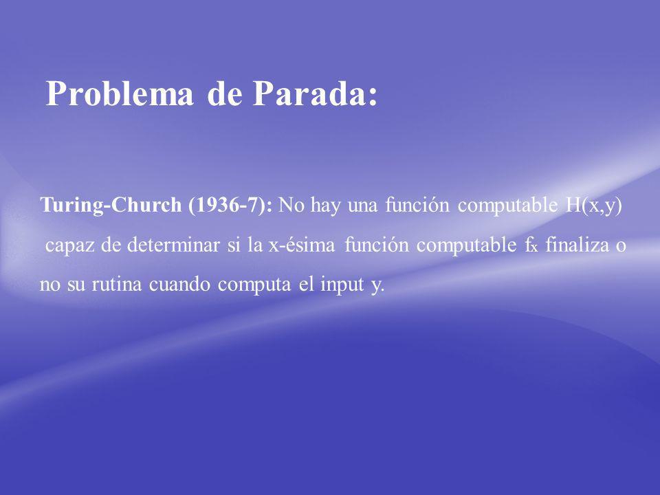 Problema de Parada: Turing-Church (1936-7): No hay una función computable H(x,y) capaz de determinar si la x-ésima función computable fx finaliza o.