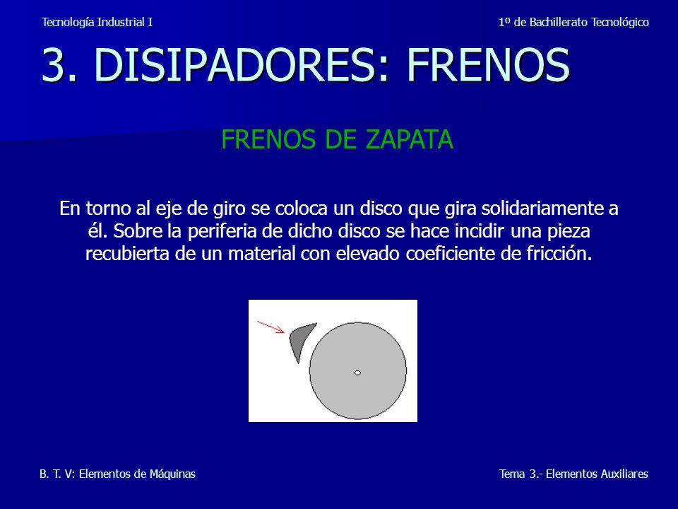 3. DISIPADORES: FRENOS FRENOS DE ZAPATA
