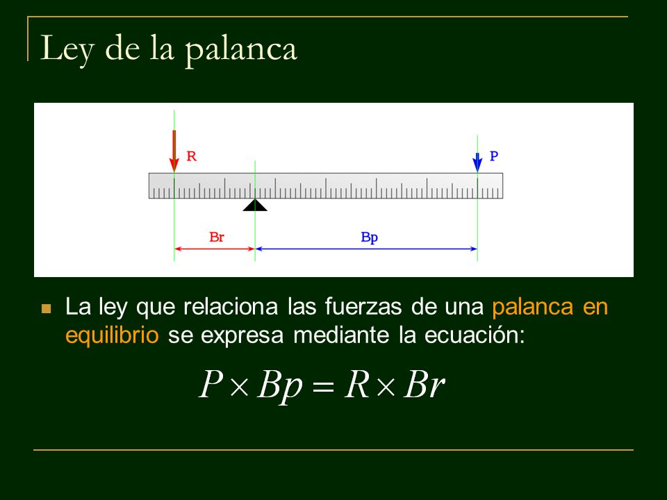 Ley de la palanca La ley que relaciona las fuerzas de una palanca en equilibrio se expresa mediante la ecuación: