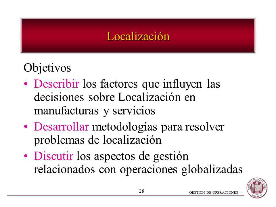 Localización Objetivos. Describir los factores que influyen las decisiones sobre Localización en manufacturas y servicios.