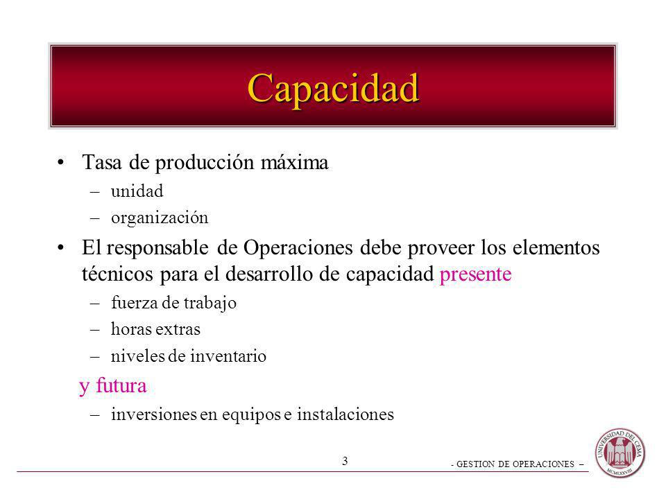 Capacidad Tasa de producción máxima