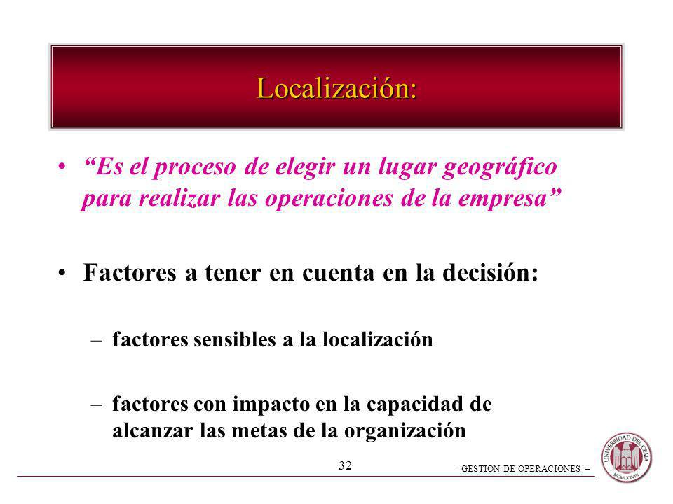 Localización: Es el proceso de elegir un lugar geográfico para realizar las operaciones de la empresa