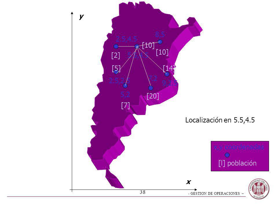 y 8,5. 2.5,4.5. [10] [10] [2] 5.5,4.5. [5] [14] ,2.5. 9,2.5. 5,2. [20] [7] Localización en 5.5,4.5.