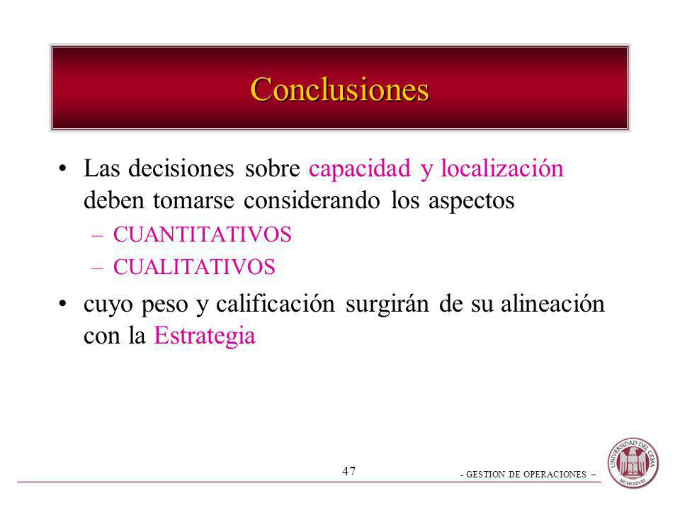 Conclusiones Las decisiones sobre capacidad y localización deben tomarse considerando los aspectos.