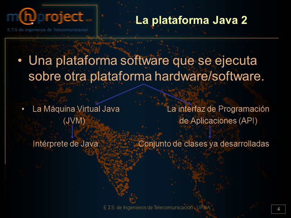 La plataforma Java 2 Una plataforma software que se ejecuta sobre otra plataforma hardware/software.