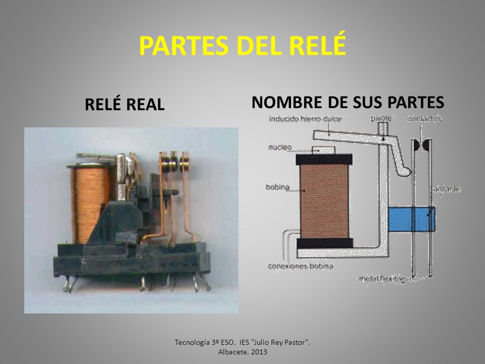 Tecnología 3º ESO. IES Julio Rey Pastor . Albacete. 2013