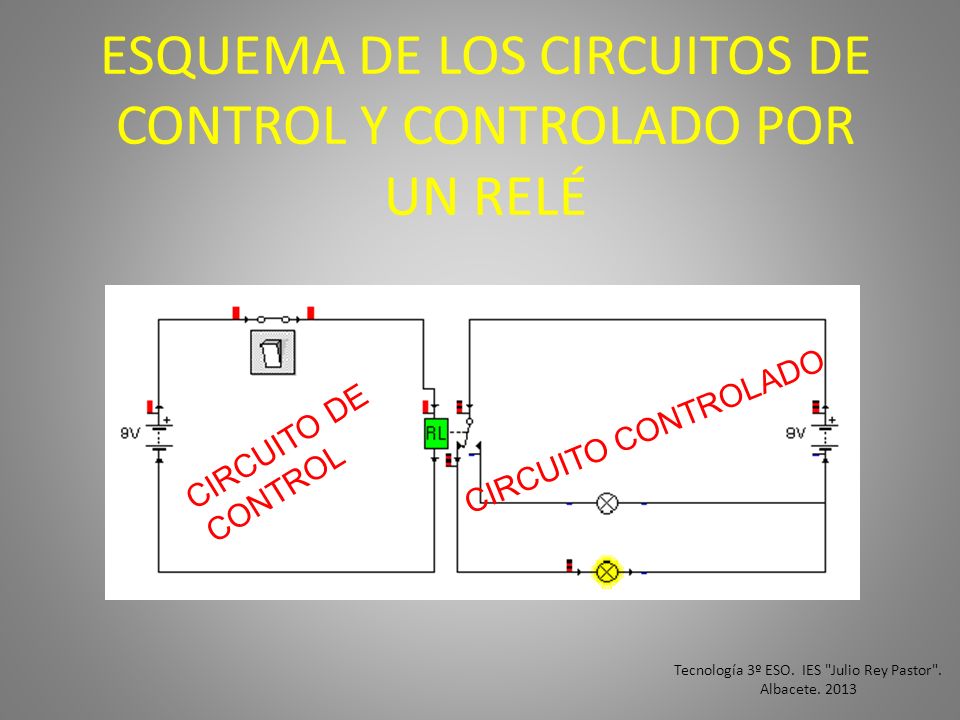 ESQUEMA DE LOS CIRCUITOS DE CONTROL Y CONTROLADO POR UN RELÉ