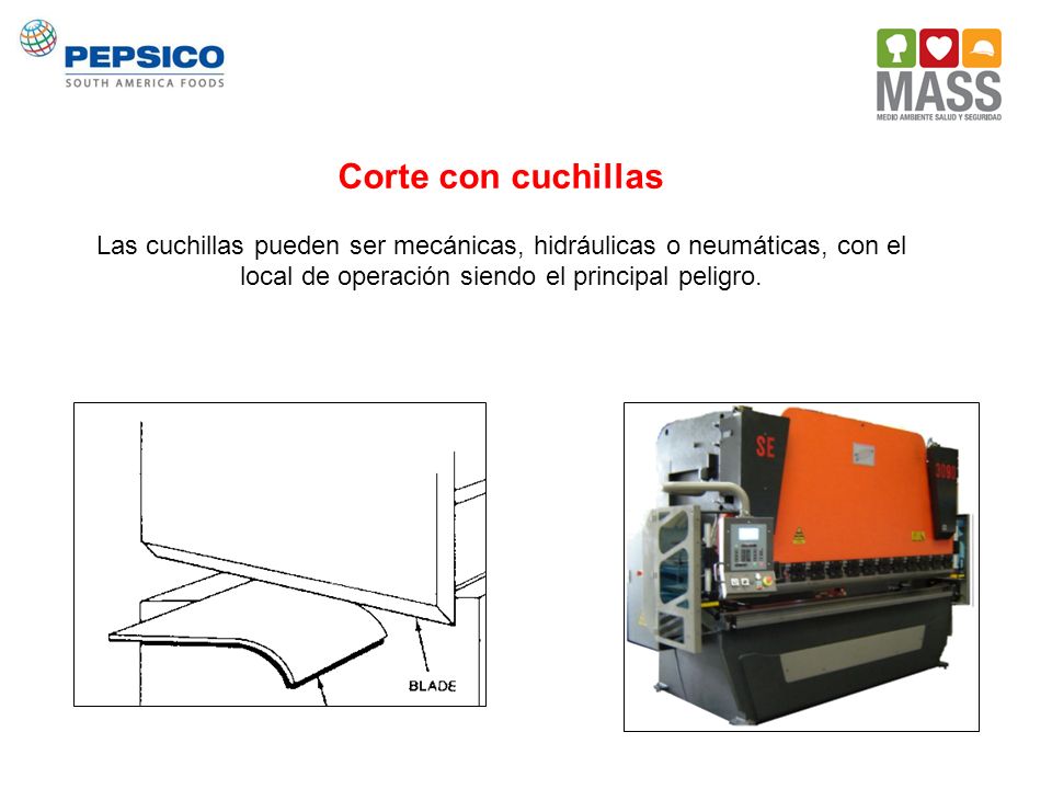 Corte con cuchillas Las cuchillas pueden ser mecánicas, hidráulicas o neumáticas, con el local de operación siendo el principal peligro.