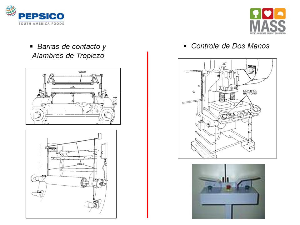 Barras de contacto y Alambres de Tropiezo Controle de Dos Manos