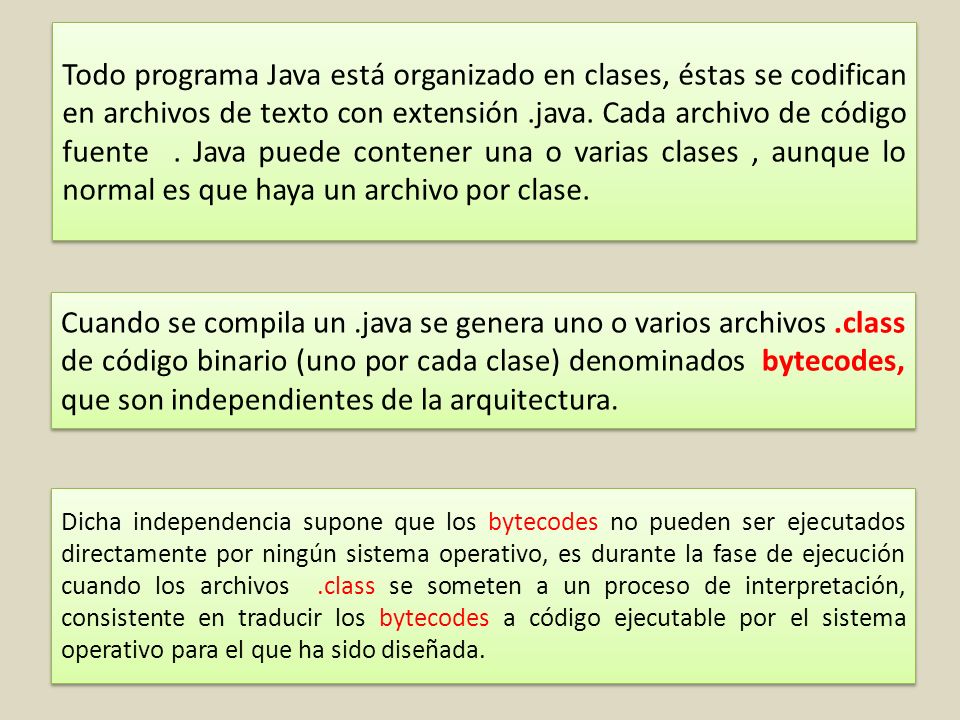Todo programa Java está organizado en clases, éstas se codifican en archivos de texto con extensión .java. Cada archivo de código fuente . Java puede contener una o varias clases , aunque lo normal es que haya un archivo por clase.
