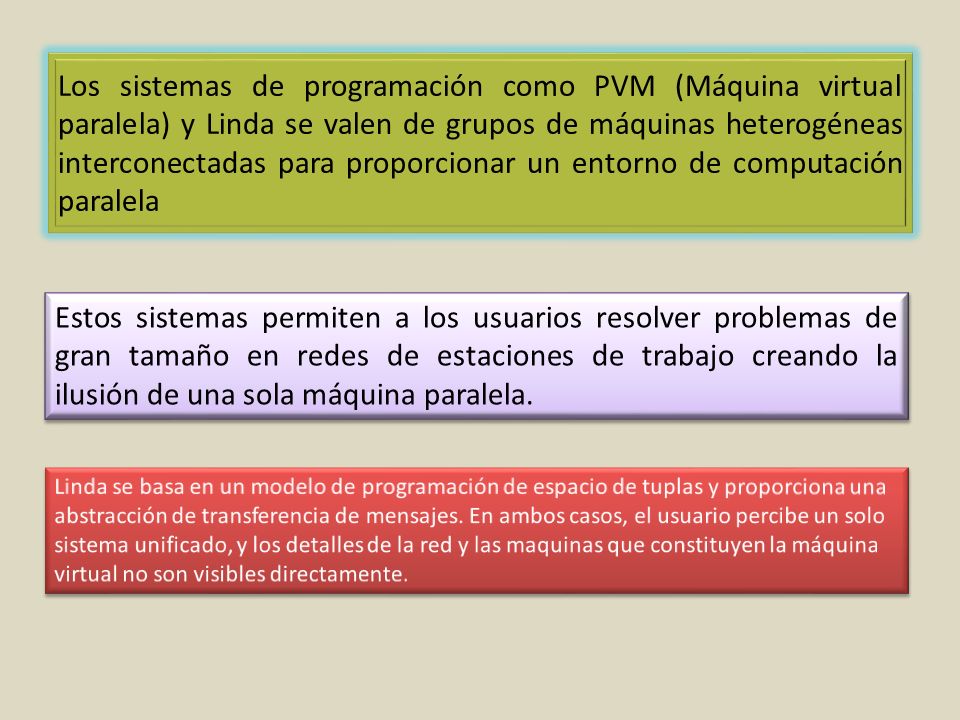 Los sistemas de programación como PVM (Máquina virtual paralela) y Linda se valen de grupos de máquinas heterogéneas interconectadas para proporcionar un entorno de computación paralela