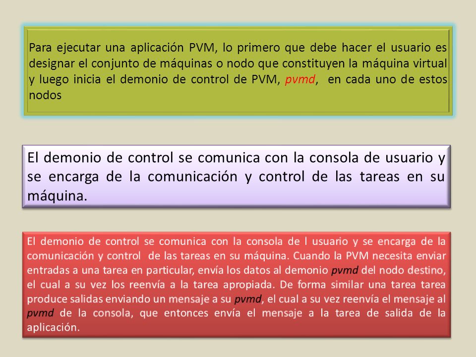 Para ejecutar una aplicación PVM, lo primero que debe hacer el usuario es designar el conjunto de máquinas o nodo que constituyen la máquina virtual y luego inicia el demonio de control de PVM, pvmd, en cada uno de estos nodos