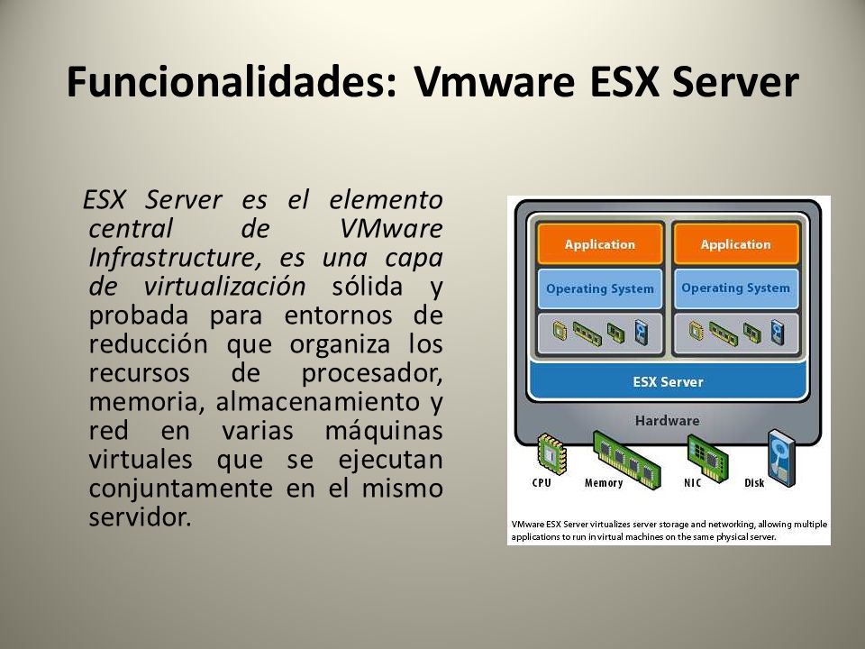 Funcionalidades: Vmware ESX Server