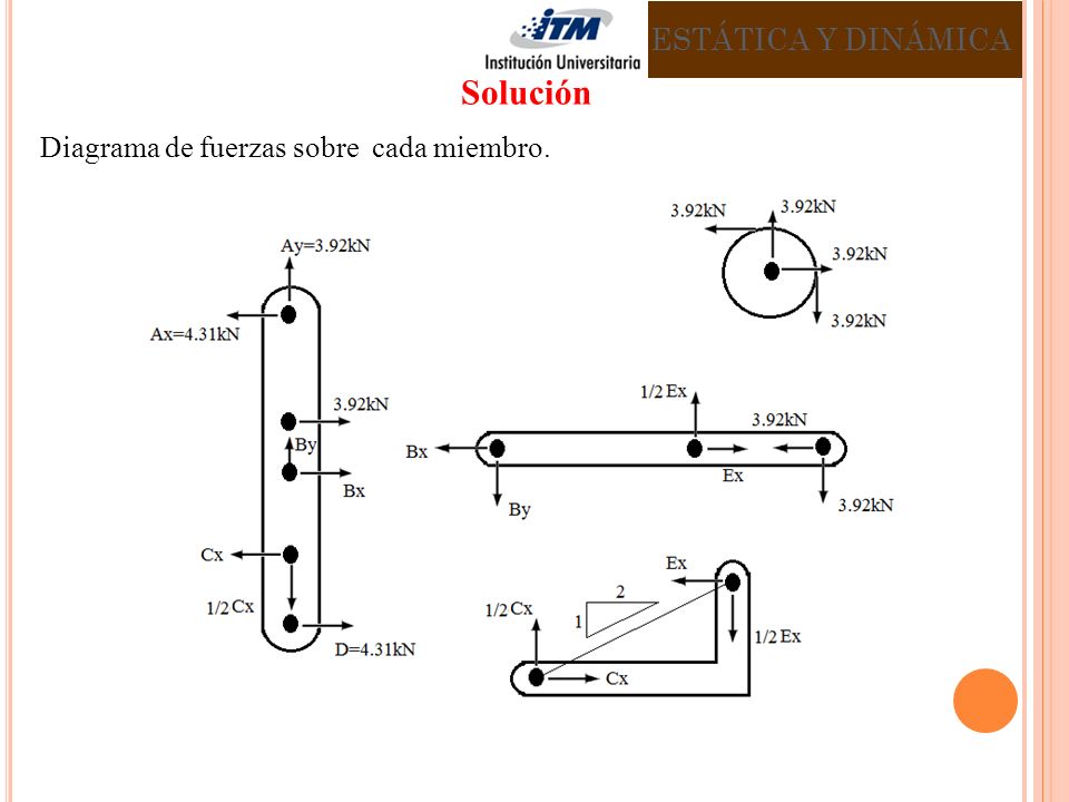 ESTÁTICA Y DINÁMICA Solución Diagrama de fuerzas sobre cada miembro.