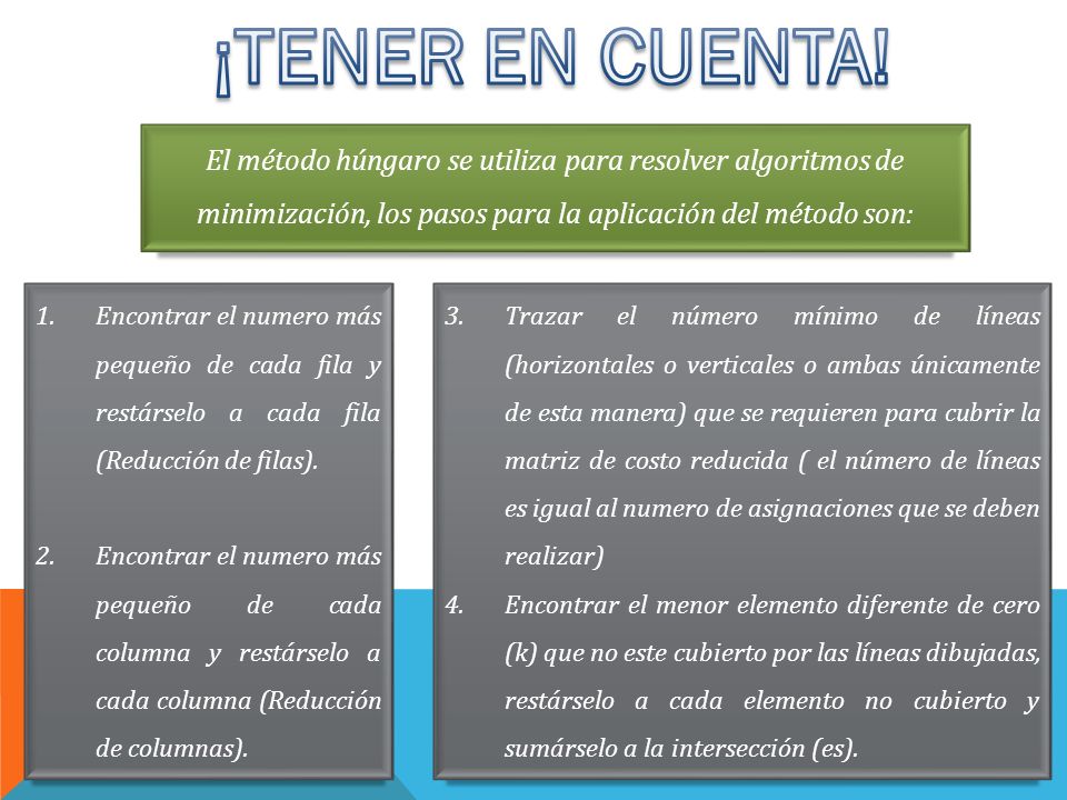 ¡TENER EN CUENTA! El método húngaro se utiliza para resolver algoritmos de minimización, los pasos para la aplicación del método son: