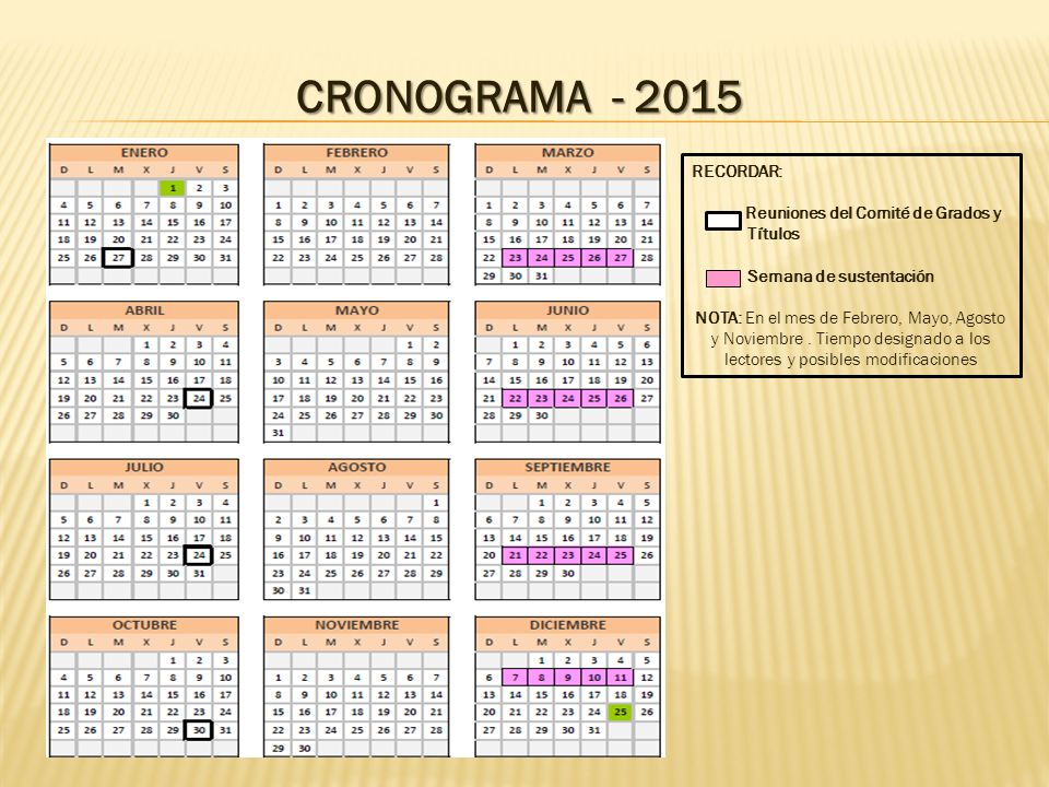 CRONOGRAMA RECORDAR: Reuniones del Comité de Grados y Títulos