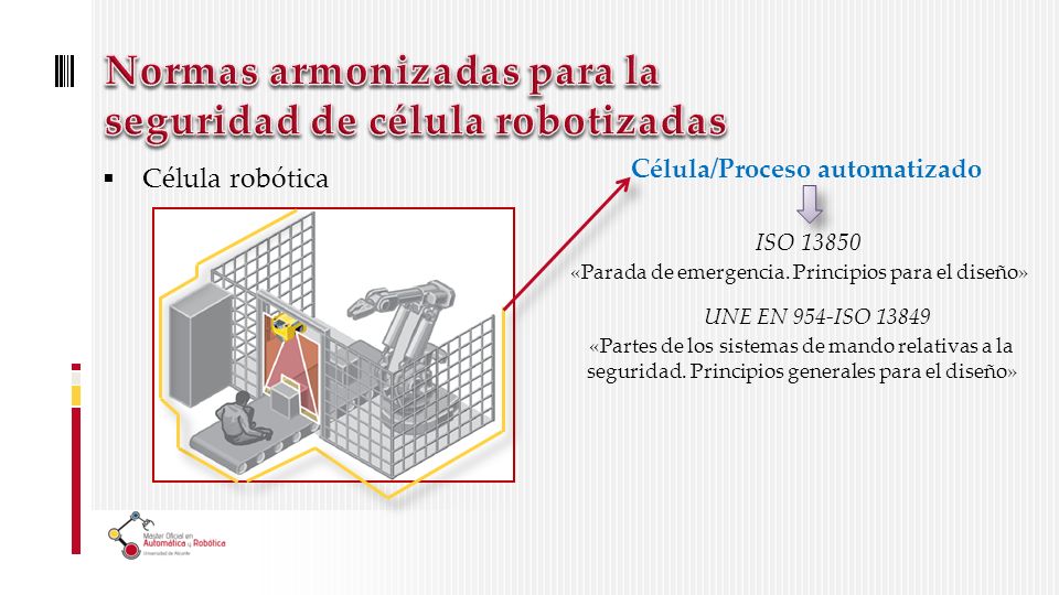 Robótica Curso 2010/2011 TEMA 4. Seguridad en instalaciones robotizadas. -  ppt descargar