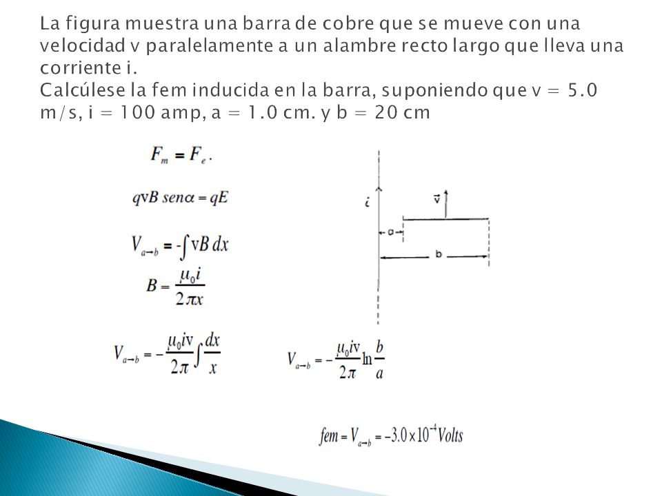La figura muestra una barra de cobre que se mueve con una velocidad v paralelamente a un alambre recto largo que lleva una corriente i.