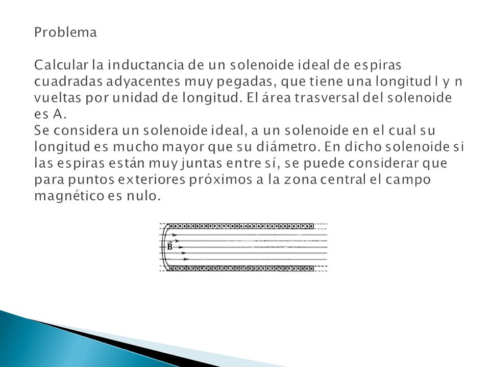 Problema Calcular la inductancia de un solenoide ideal de espiras cuadradas adyacentes muy pegadas, que tiene una longitud l y n vueltas por unidad de longitud.
