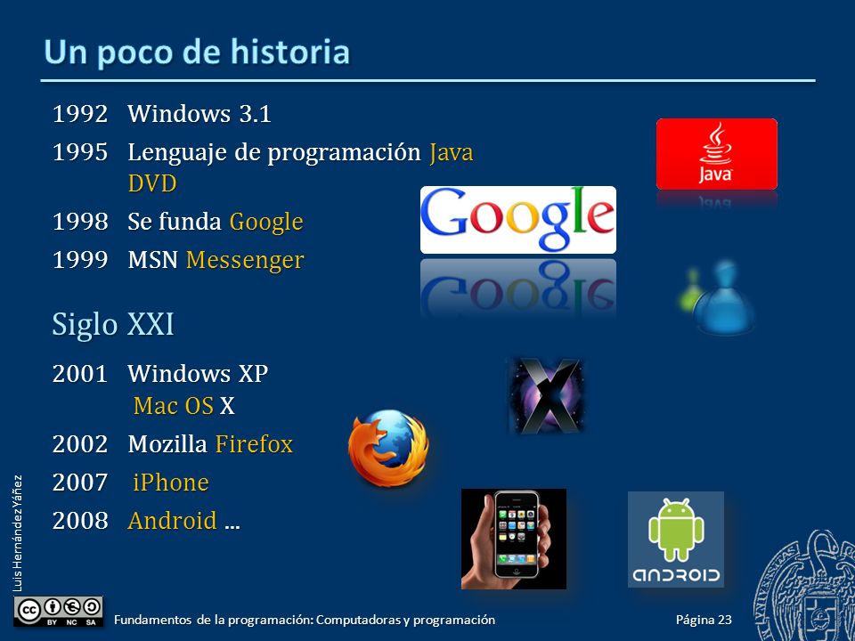 Un poco de historia Siglo XXI 1992 Windows 3.1