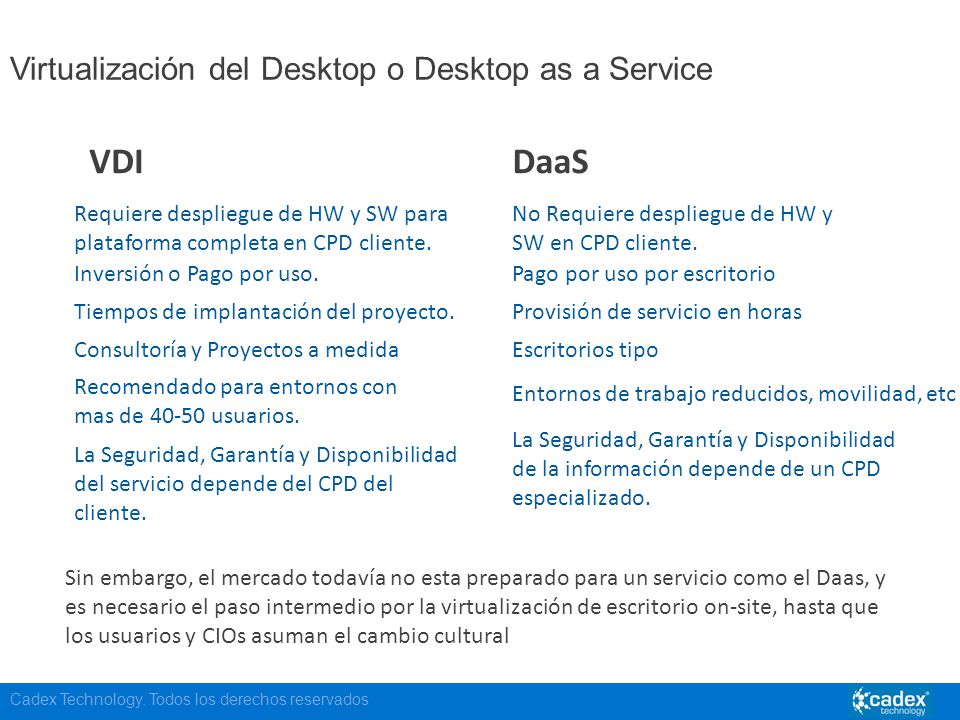 VDI DaaS Virtualización del Desktop o Desktop as a Service