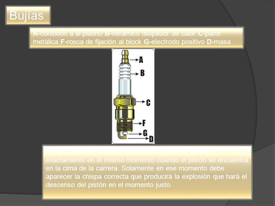 Bujías A-conexión a al platino B-cerámico disipador de calor C-parte metálica F-rosca de fijación al block G-electrodo positivo D-masa