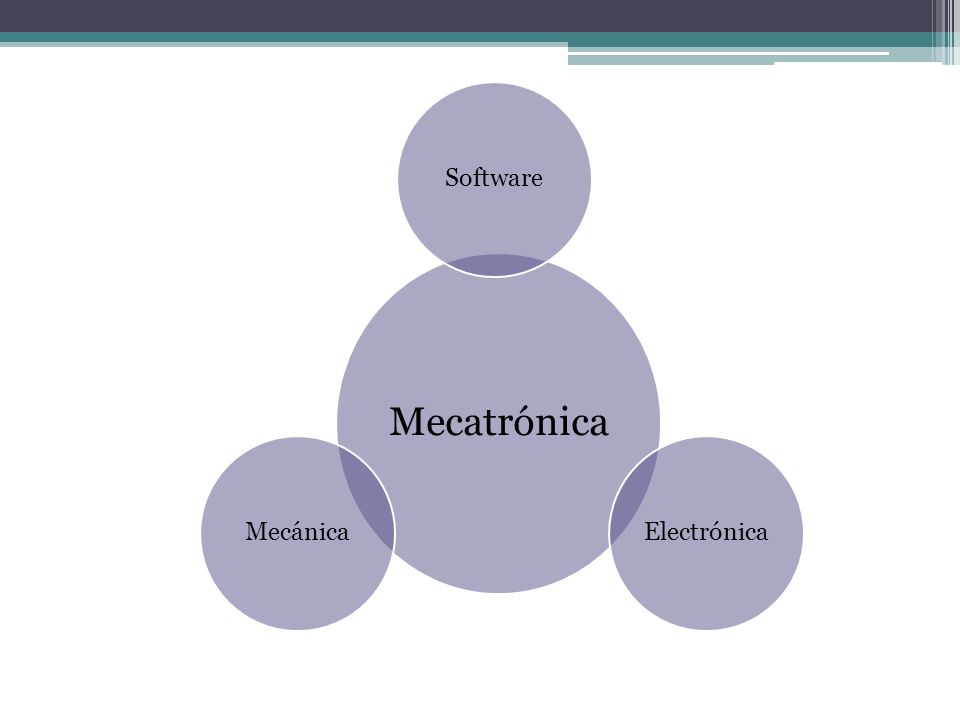 Mecatrónica Mecánica Electrónica Software