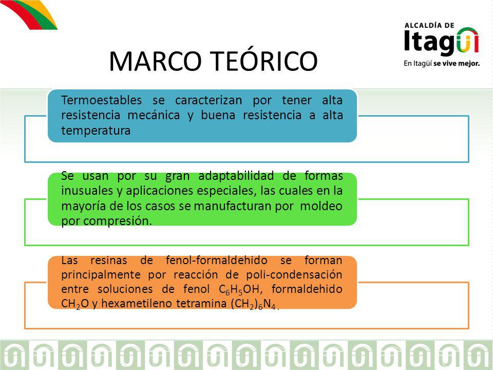MARCO TEÓRICO Termoestables se caracterizan por tener alta resistencia mecánica y buena resistencia a alta temperatura.