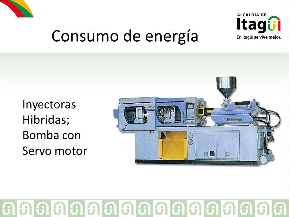 Consumo de energía Inyectoras Hibridas; Bomba con Servo motor