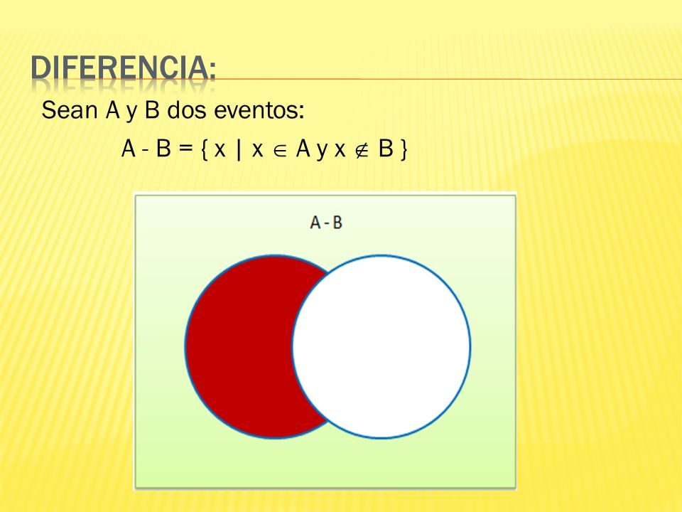 DIFERENCIA: Sean A y B dos eventos: A - B = { x | x  A y x  B }