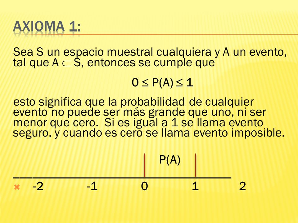 Axioma 1: Sea S un espacio muestral cualquiera y A un evento, tal que A  S, entonces se cumple que.
