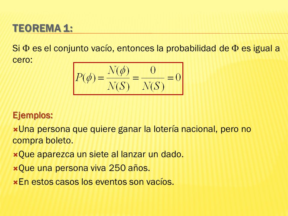 Teorema 1: Si  es el conjunto vacío, entonces la probabilidad de  es igual a cero: Ejemplos: