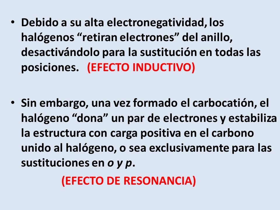 Debido a su alta electronegatividad, los halógenos retiran electrones del anillo, desactivándolo para la sustitución en todas las posiciones. (EFECTO INDUCTIVO)