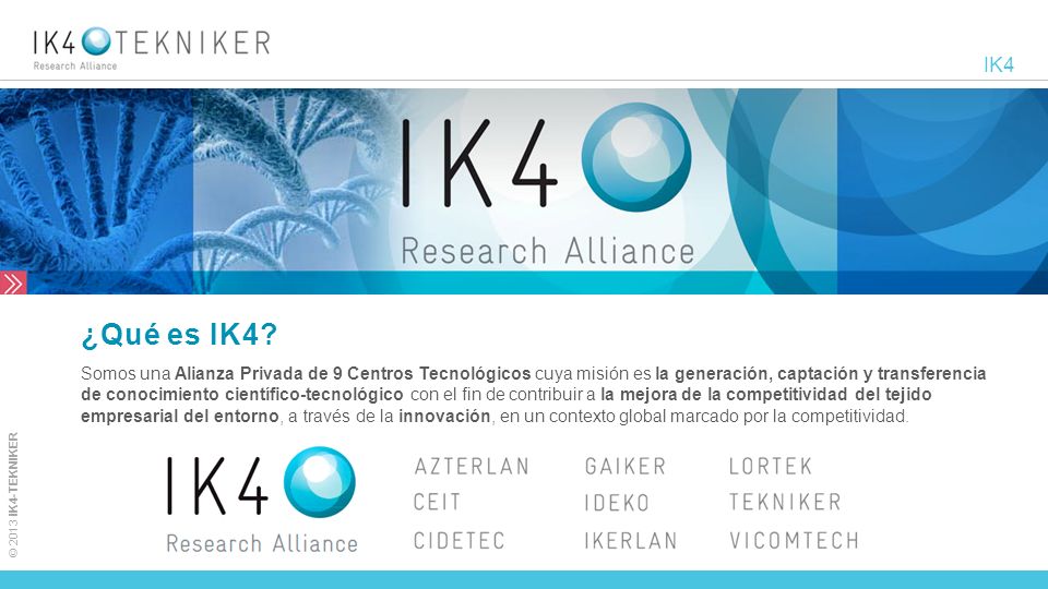 IK4 ¿Qué es IK4