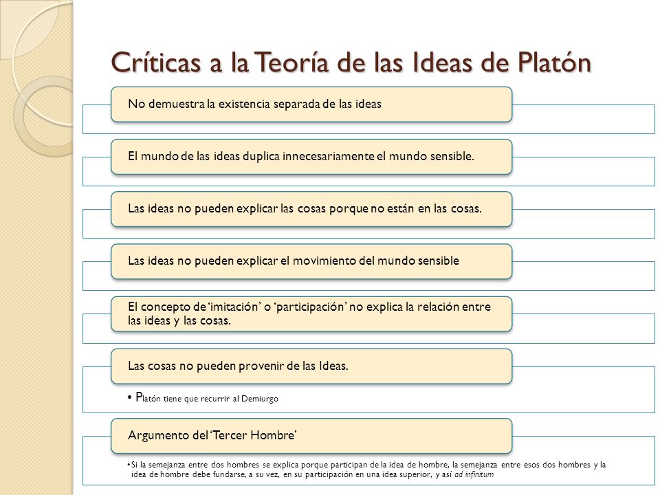 Críticas a la Teoría de las Ideas de Platón