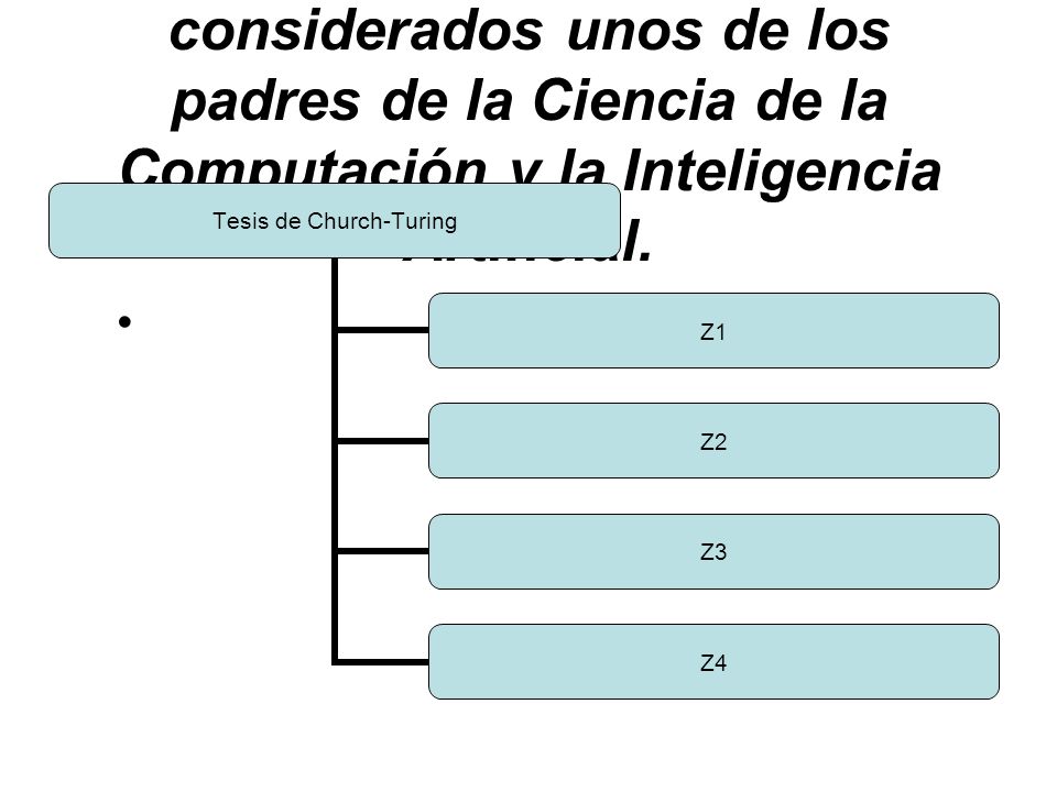 Turing y Church son considerados unos de los padres de la Ciencia de la Computación y la Inteligencia Artificial.