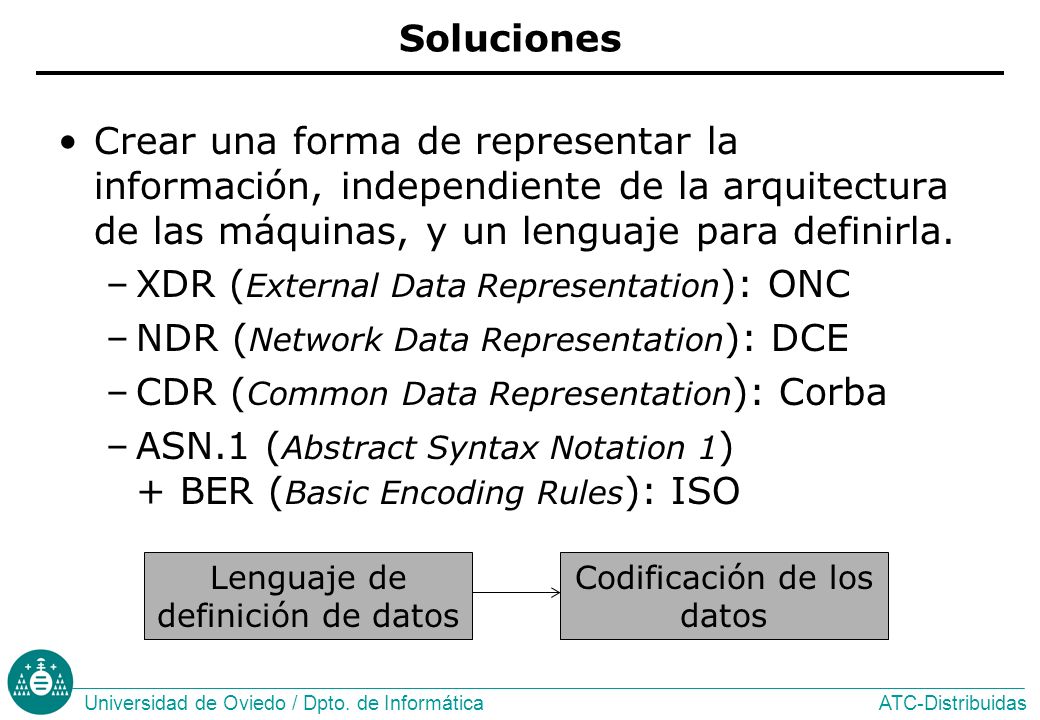 XDR (External Data Representation): ONC