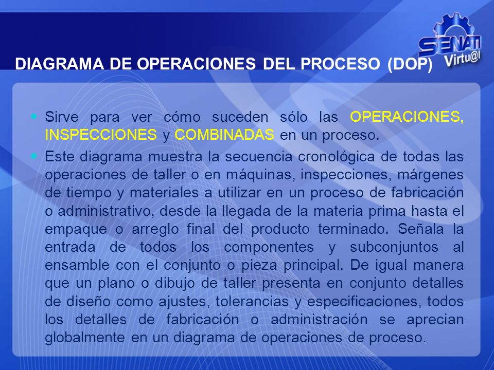 DIAGRAMA DE OPERACIONES DEL PROCESO (DOP)