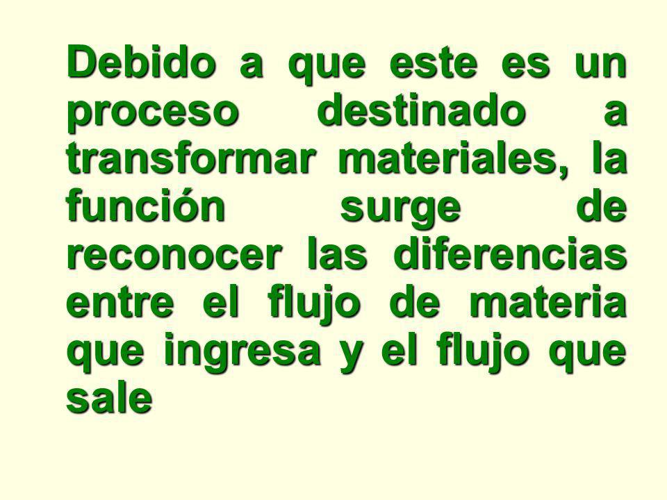 Debido a que este es un proceso destinado a transformar materiales, la función surge de reconocer las diferencias entre el flujo de materia que ingresa y el flujo que sale