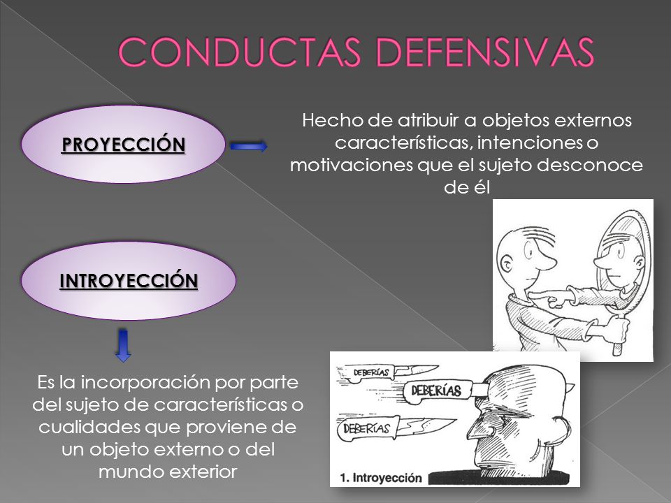 CONDUCTAS DEFENSIVAS PROYECCIÓN. Hecho de atribuir a objetos externos características, intenciones o motivaciones que el sujeto desconoce de él.