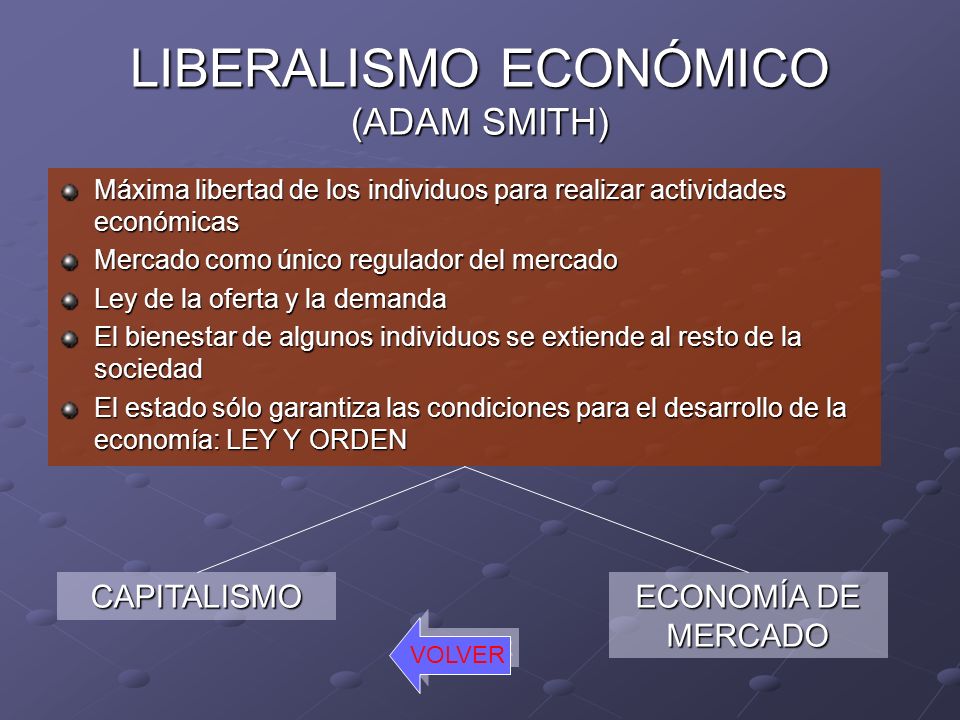 LIBERALISMO ECONÓMICO (ADAM SMITH)
