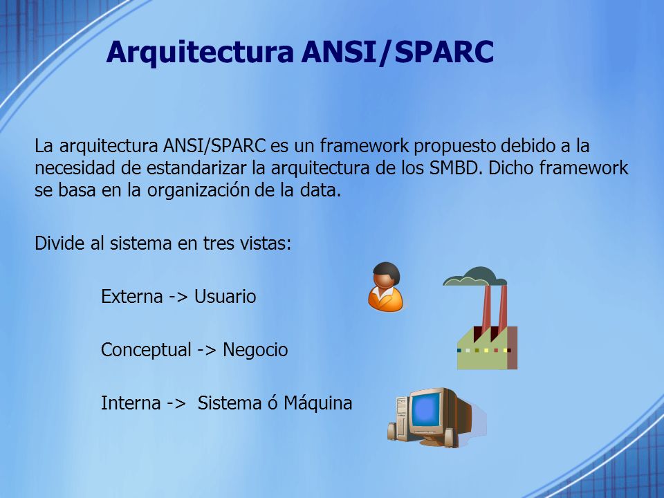 Arquitectura ANSI/SPARC