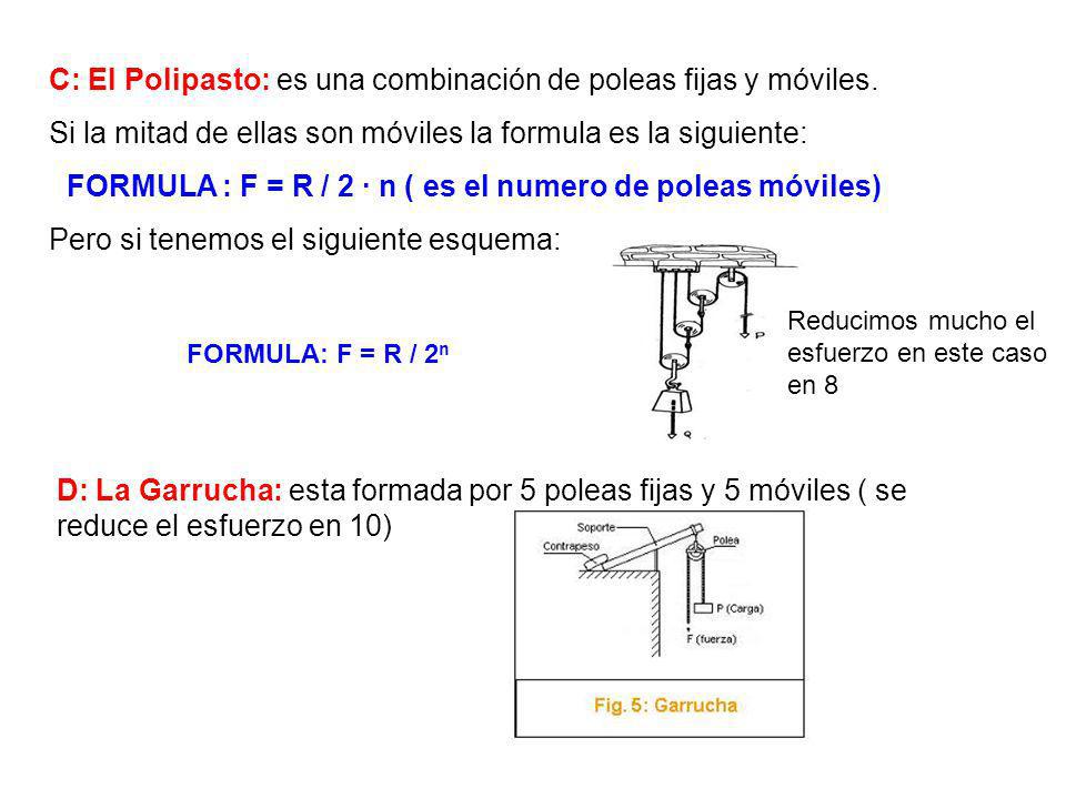 FORMULA : F = R / 2 · n ( es el numero de poleas móviles)