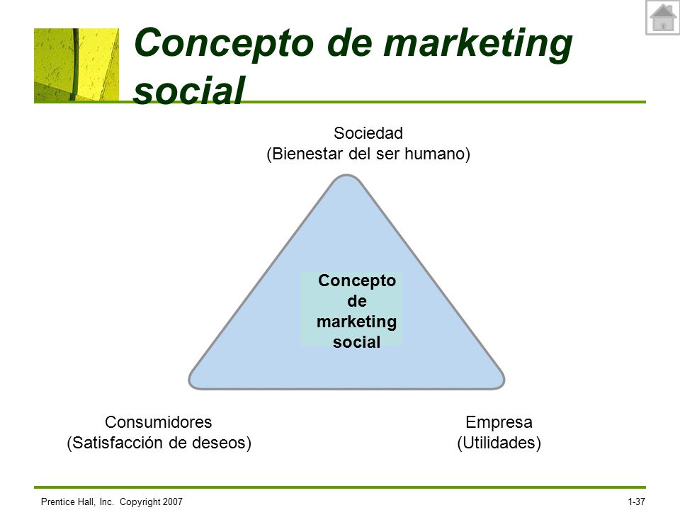 Concepto de marketing social