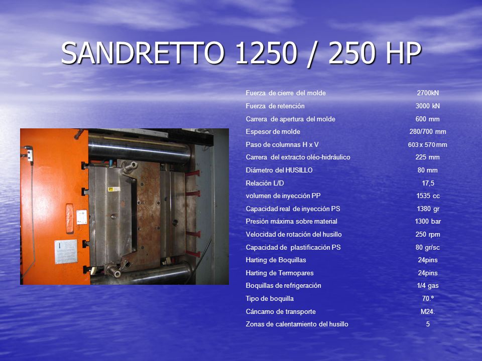 SANDRETTO 1250 / 250 HP Fuerza de cierre del molde 2700kN