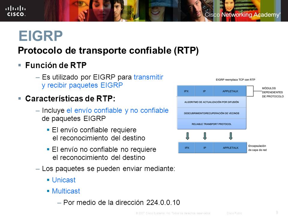 EIGRP Protocolo de transporte confiable (RTP) Función de RTP