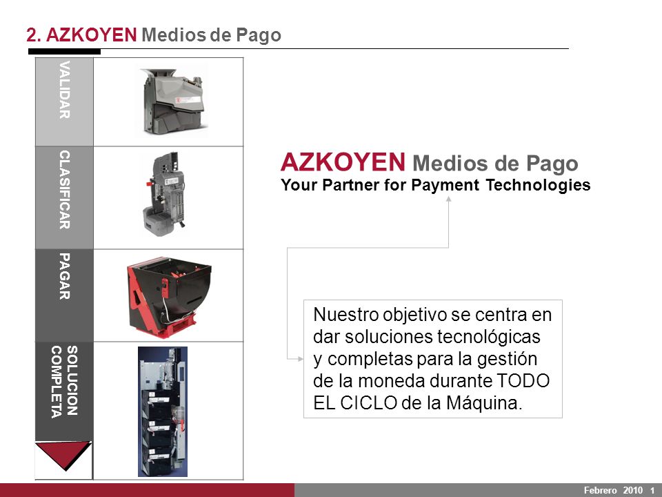 LA SEGURIDAD FACILITAR EL DISEÑO 2. AZKOYEN Medios de Pago
