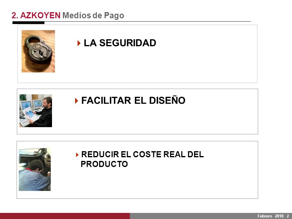 2. AZKOYEN Medios de Pago VALIDAR Z Series A Series X Series C Series