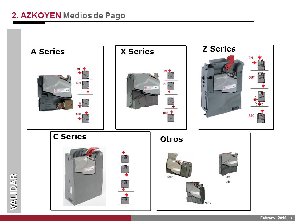 Mayor disponibilidad de Producto SEGURIDAD ANTIHILO